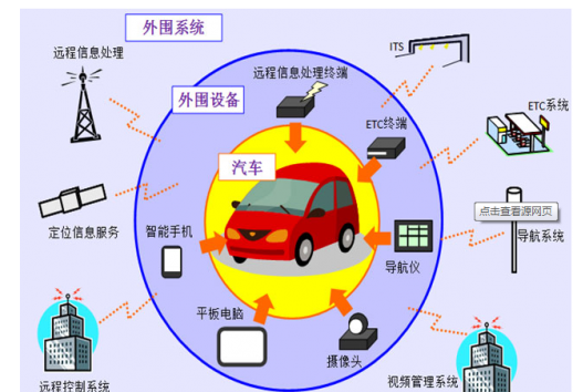 新晨陽電子元器件行業(yè)迎發(fā)展機(jī)遇1