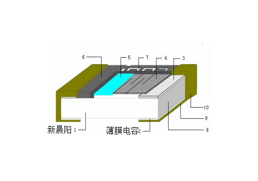 新晨陽(yáng)電容